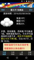 台灣新氣象 Poster