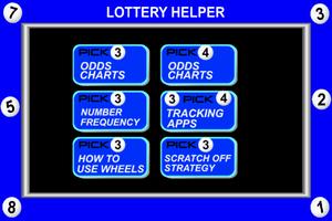 Lottery Helper Strategy Guides plakat