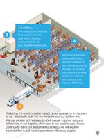 Sysco Sustainability скриншот 3