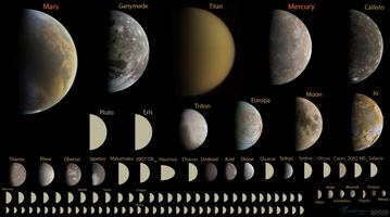 System Planet Tata Surya syot layar 3