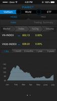 Sacombanksbs stock syot layar 3