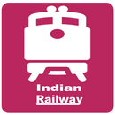 Indian Railway Status APK