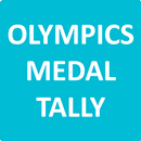 APK Medal Tally for Olympics 2016