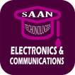 Electronics and Communication 