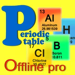 Periodic Table ตารางธาตุ