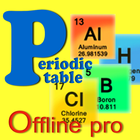 Periodic Table ตารางธาตุ आइकन