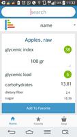 Gili - Glycemic Index & Load and Carb الملصق