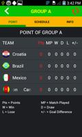 World Cup 2014 تصوير الشاشة 3
