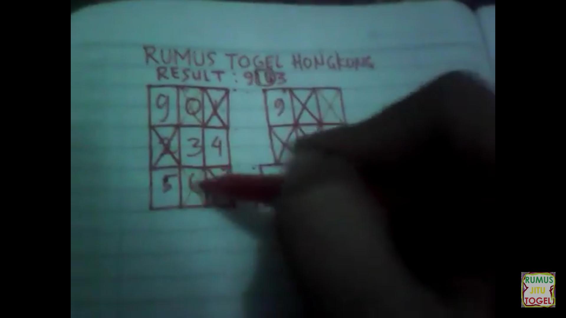 Rumus Jitu Togel Hongkong For Android - Apk Download