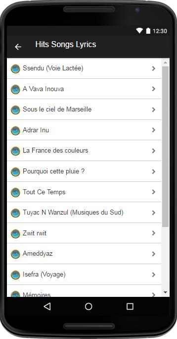 TÉLÉCHARGER POURQUOI CETTE PLUIE IDIR POURQUOI PLUIE IDIR CETTE TÉLÉCHARGER