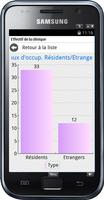 CLINXPERT STATS screenshot 3