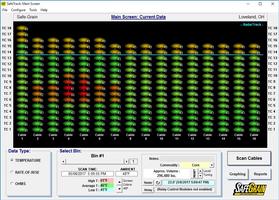 برنامه‌نما SafeTrack عکس از صفحه