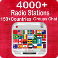 ”All World FM Radios Stations