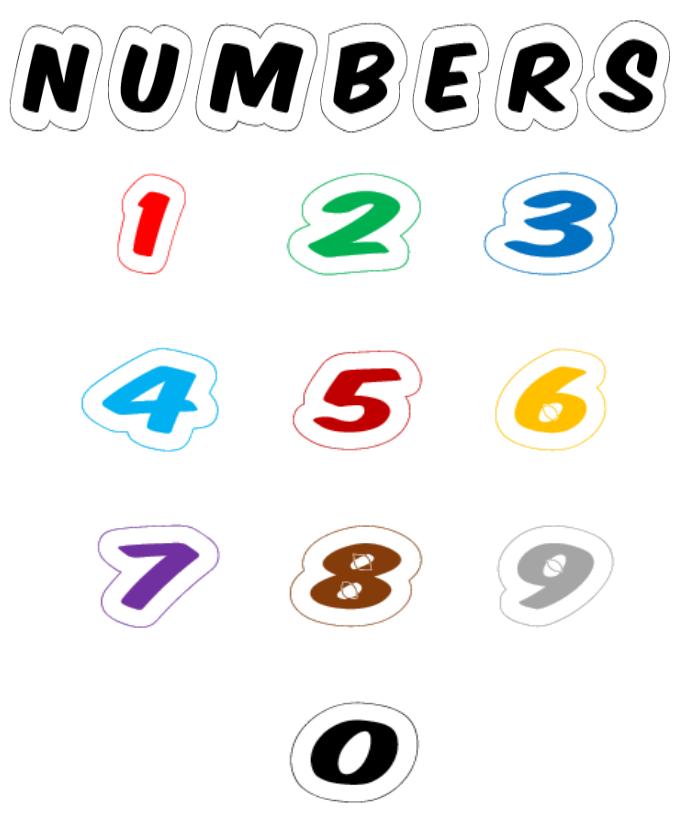 downloadable printable numbers 0 9 the engineering internship cover