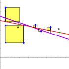 Statistics S-ID 6a, b, c icône