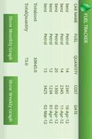 Fuel Usage Tracker Free ảnh chụp màn hình 3