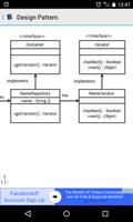 Software design pattern 截图 1