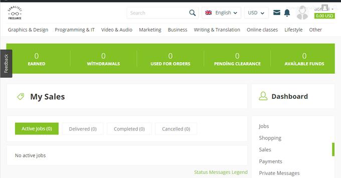 Freelance Is Ilanlari Projeler For Android Apk Download