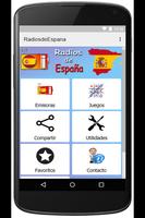 Radios de España Affiche