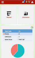 Alkem Healthcare 1.0.0 plakat