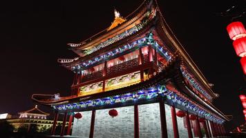 China Wallpapers 截图 1