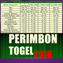 perimbon togel 2018 APK