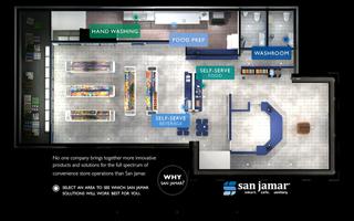 Convenience Store Solutions الملصق