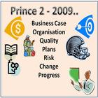 Prince2 - 2009 Notes ícone