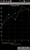 Regression  Equations capture d'écran 3