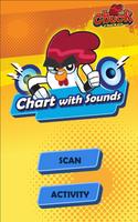 Chuck Chicken Chart With Sound Affiche