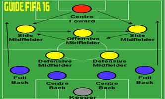 برنامه‌نما Guide Fifa 16 عکس از صفحه