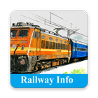 Indian Train, PNR, IRCTC , Live Status , Seat Info icône
