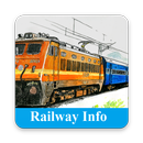 Indian Train, PNR, IRCTC , Live Status , Seat Info APK