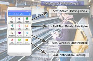 Indian Train, PNR, IRCTC , Live Status , Seat Info Affiche