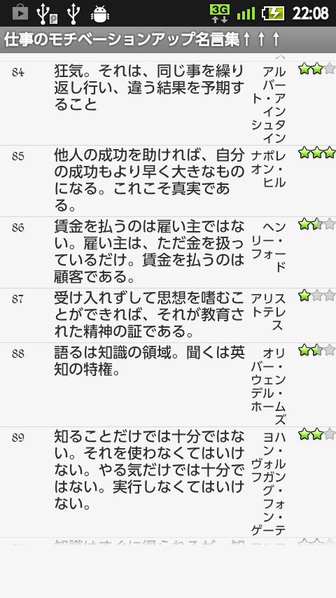 Android Icin 仕事のモチベーションアップ名言集 Apk Yi Indir