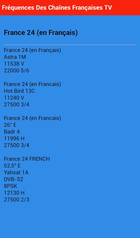 تردد القنوات الفرنسية Tv For Android Apk Download