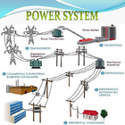 PowerSystem-I ícone