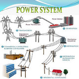 PowerSystem-I ícone