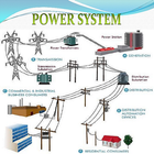 PowerSystem-I icône
