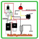Electrical Diagram Installation Series APK