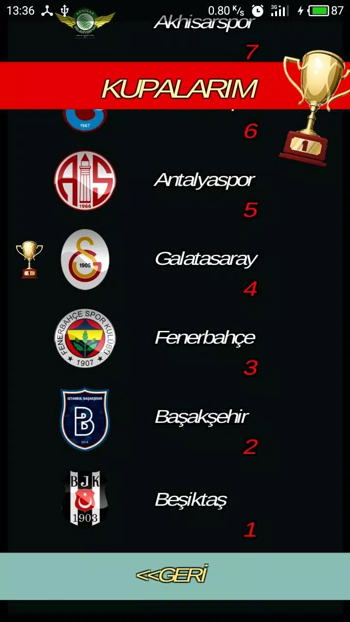 Türkiye Futbol Süper Ligi APK für Android herunterladen