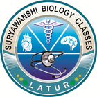 Suryawanshi Biology Classes icon