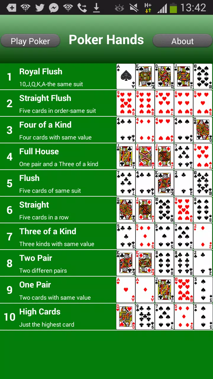 Poker Hands Ranking APK for Android Download