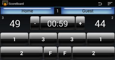Basketball Score ポスター