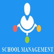 Demo SCWS