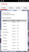 Schindler Dashboard Mobile captura de pantalla 3