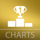 Schlager-Charts APK