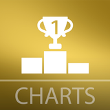 Schlager-Charts 아이콘