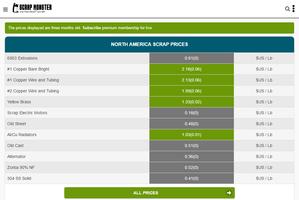برنامه‌نما ScrapMonster Scrap Prices عکس از صفحه