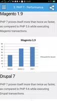 Learn Php7 Full imagem de tela 1